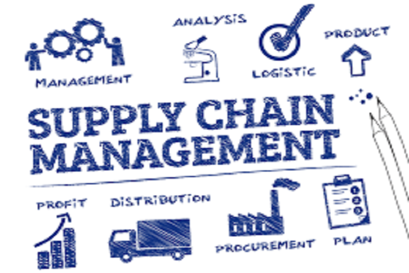 Master Program in Business Administration- Logistics And Supply Chain Management